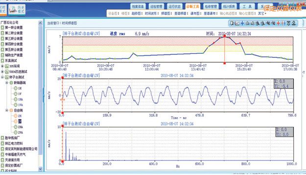 保定在線監(jiān)測(cè)軟件