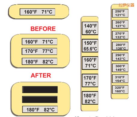 拉薩溫度指示標簽 高溫ThermoLabel標簽