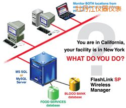 牡丹江軟件(桌面和網(wǎng)絡(luò)托管))