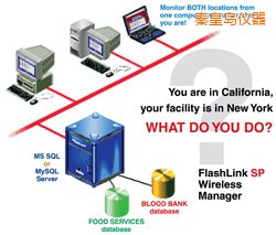 秦皇島軟件(桌面和網絡托管))