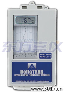 商丘環(huán)境溫度記錄儀