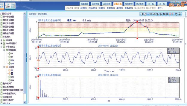 銅仁在線監(jiān)測軟件