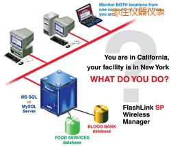 棗莊軟件(桌面和網(wǎng)絡托管))