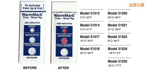 趙縣溫度指示標簽 WarmMark Thermolabels