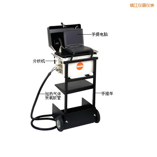 鎮(zhèn)江煙氣分析儀