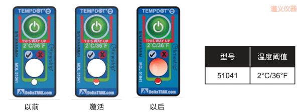 遵義溫度指示標(biāo)簽 累計(jì)下降溫度的標(biāo)簽